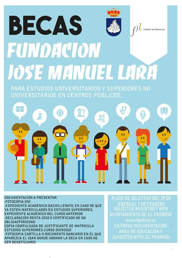 Becas Fundación Lara 2020